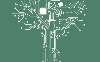 Mapping the digital readiness and resilience of HE and VET Institutions in response to the COVID-19 crisis in the context of: Governance and enabling services Teaching and learning practices and infrastructure